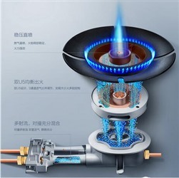 鄭州萬和燃氣灶維修-萬和燃氣灶售后服務電話【服務中心】